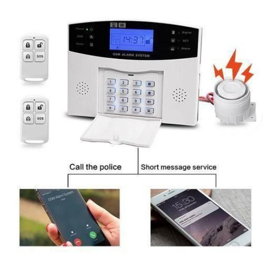 Burglar Alarm & Sensors (Wireless & Wired Detector)